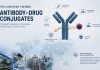 Wuxi and the Development of Antibody-Drug Conjugates: A Balanced Perspective